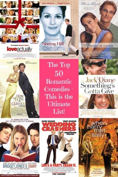 Top 10 Romantic Comedies 2020 - Top 10 Best Christmas Romantic Comedies ...