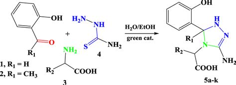 Synthesis of 1,2,4-triazole derivatives 5a−k | Download Scientific Diagram