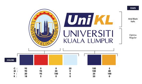 Corporate Visual Identity | UniKL