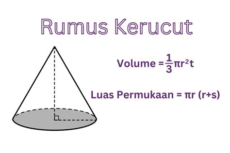 Foto : Rumus Volume dan Luas Permukaan Kerucut