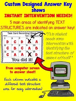 TEXT STRUCTURE Digital Task Cards (for Google Drive) by JB Creations