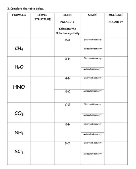 SOLVED: 3.Complete the table below FORMULA LEWIS BOND SHAPE MOLECULE ...