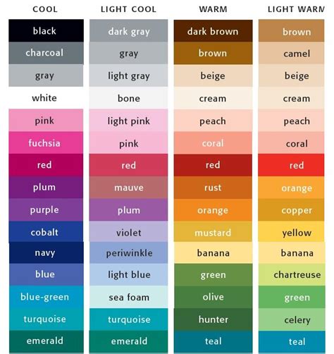 The Psychology of Color: How To Color Scheme by Prateh-Kampuchea on ...