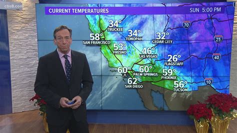 San Diego County full weather forecast - December 13, 2020 (5 p.m ...