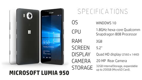 Microsoft Unveils New Lumia 950 & 950XL - Techpiration