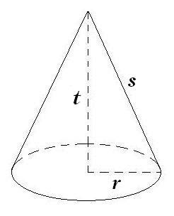 Kerucut - BLOGNYA MATEMATIKA