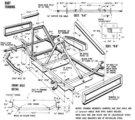 Go Kart Frame Plans | Go kart frame, Go kart plans, Go kart frame plans