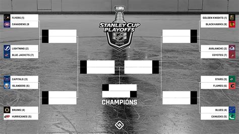 NHL playoff bracket predictions, picks, odds & series breakdowns for ...