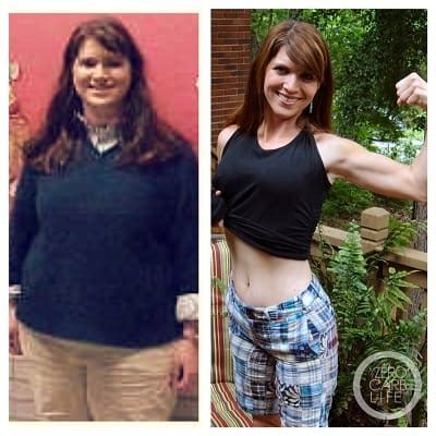 Kelly Hogan's Zero Carb Diet (Benefits & Success Story)