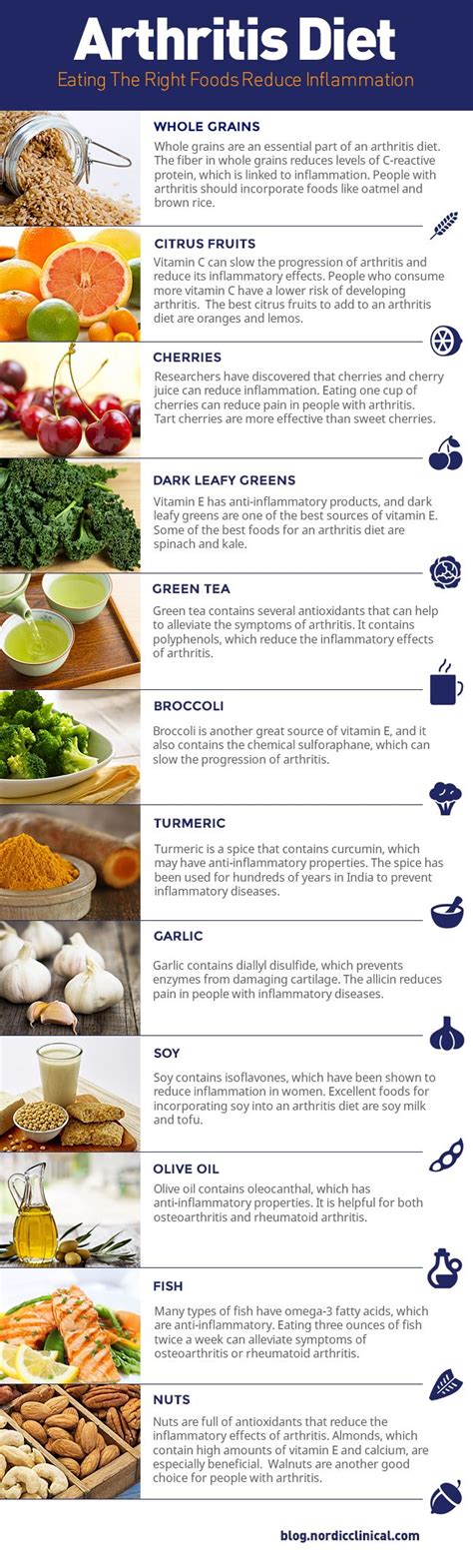 Arthritis Diet: The Best Foods For Reducing Inflammation Infographic