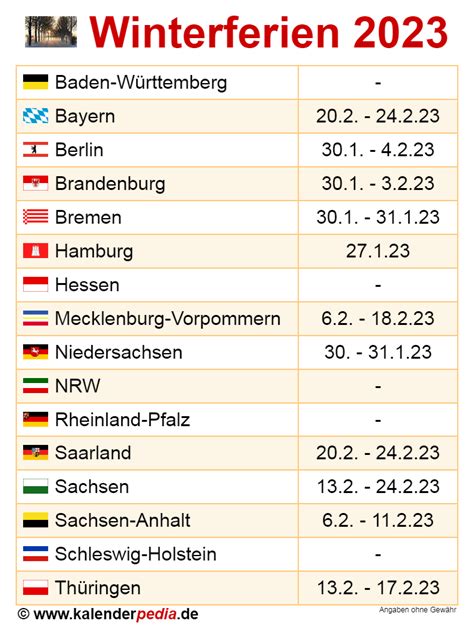 Winterferien 2023 in Deutschland (alle Bundesländer)