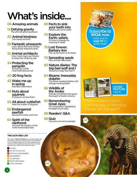 World of Animals Magazine Subscriptions and Issue 64 Issue