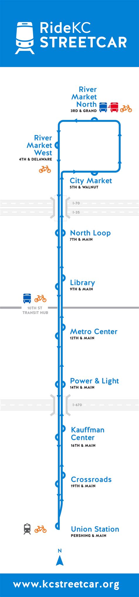 KC Streetcar | Routes | RideKC