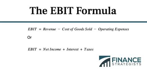 Formula Ebit : EBIT Cos'è e Come si Calcola - Nozioni di Economia : The ...