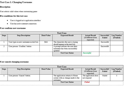 Test Case Design In Software Engineering - Coding Ninjas