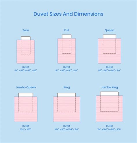 Duvet Sizes And Dimensions Guide 2023