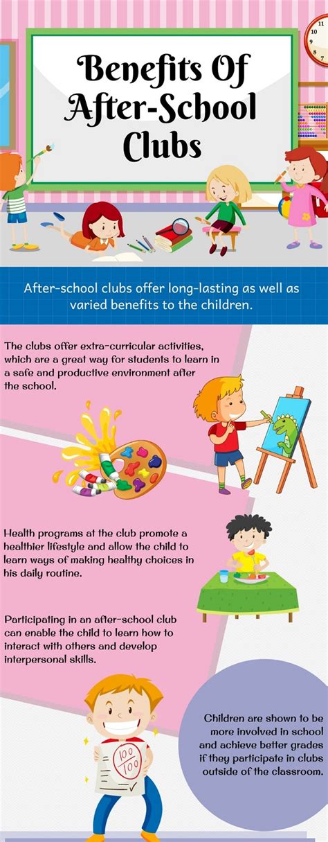 Kids Activities At Boys And Girls Clubs Of Central Texas | Benefits Of ...