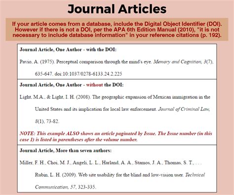 👍 Why apa format. What Is the Purpose of APA Formatting in College ...