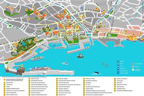 Funchal tourist map