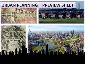 Urban Planning - History & Model Project by Mrgrayhistory | TpT