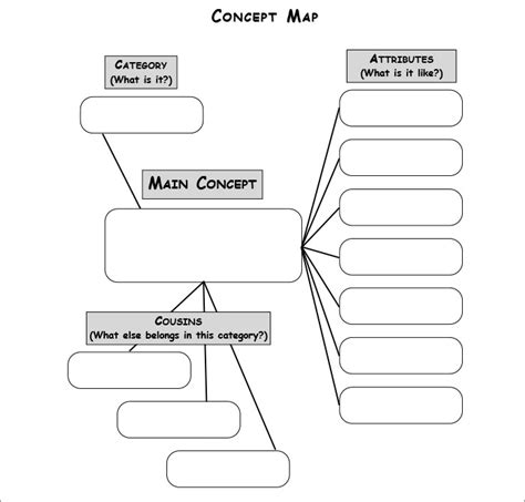 Free Concept Map Template Word