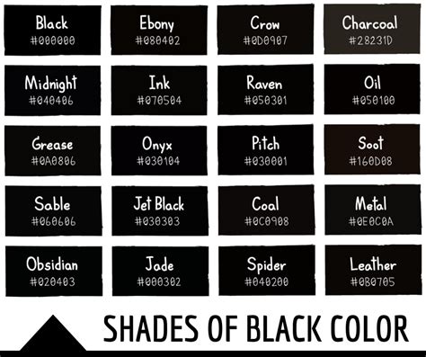 134 Shades of Black Color With Names, Hex, RGB, CMYK Codes - Color ...