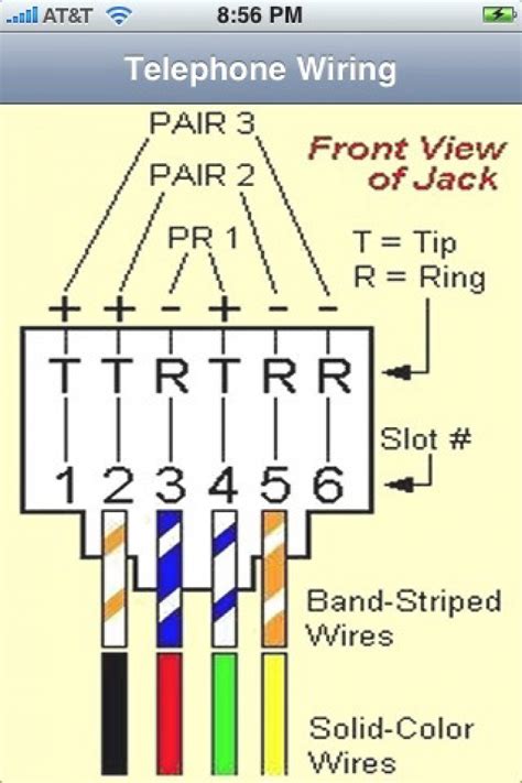 Db9 To Rj11 Adapter Wiring Diagrams