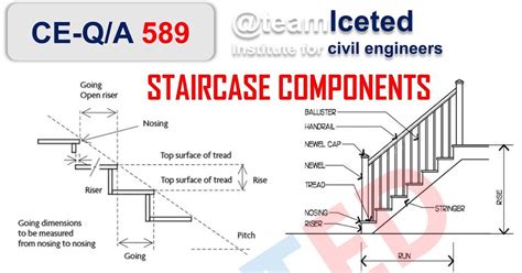 Staircase Components or Parts Details | Staircase Design - LCETED ...