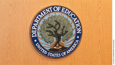 Federal Education Research and Development: A Brief, Opinionated ...