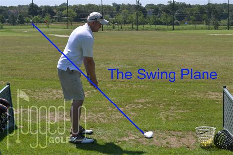 Swing Plane - Plugged In Golf