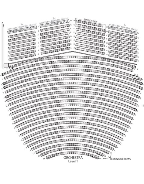 Civic Theatre | San Diego Theatres