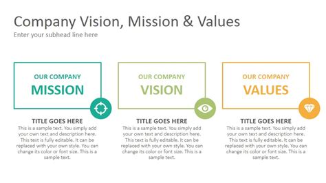 Vision and Mission Statements Keynote Template - SlideSalad