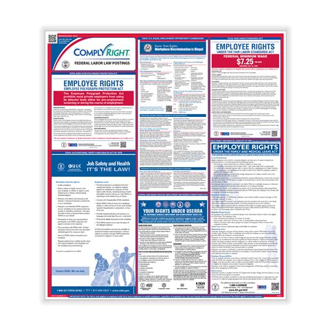 Federal Labor Law Poster | Labor Law Compliance Posters