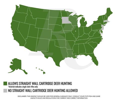 What States Can You Hunt with a Straight Wall Cartridge?