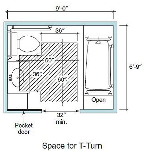 Adjusting Your Home for Accessible Living | Bathroom floor plans ...