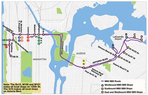 Bus Rapid Transit - 125th Street–LaGuardia Airport