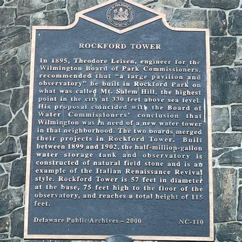 Rockford Tower in Wilmington, DE (9 Photos)