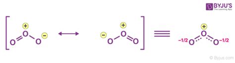 Resonance Structures - Resonance Effect & Explanation with Examples (2022)