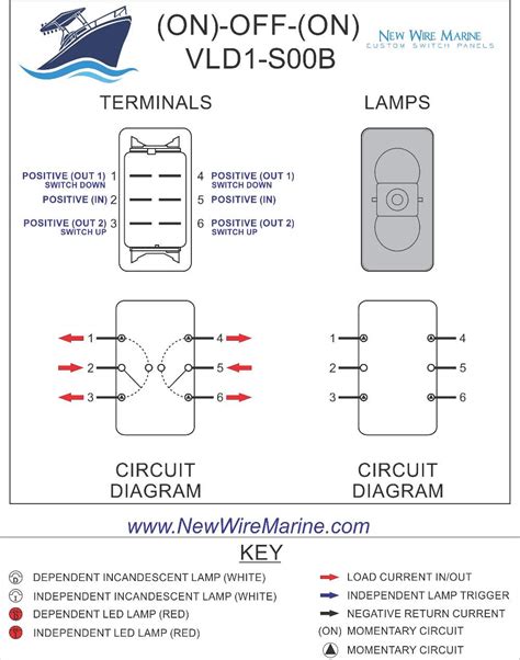 Lenco Trim Tab Switch Wiring Diagram Database