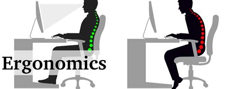 Ergonomics | Occupational Safety | Environmental Health & Safety | TTU