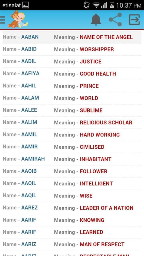 Famous Muslim Baby Boy Names With Meaning / Islamic Baby Names / Muslim ...