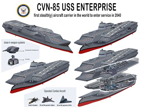 Forever Blowing Bubbles - Cutaway of a future stealth aircraft carrier