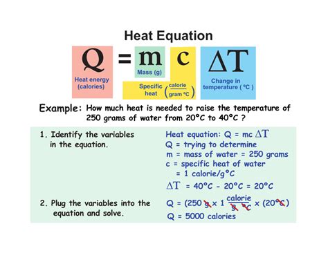 What Is The Equation To Solve For Amount Of Heat Energy - Tessshebaylo