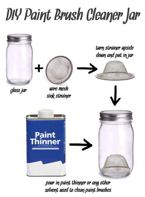 ('DIY Paint Brush Cleaner Jar...!') | Art painting tools, Cleaning ...