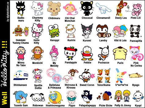 Image - Hello Kitty Characters.jpg | Hello Kitty Wiki | FANDOM powered ...