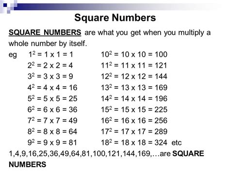 Square Numbers Worksheet