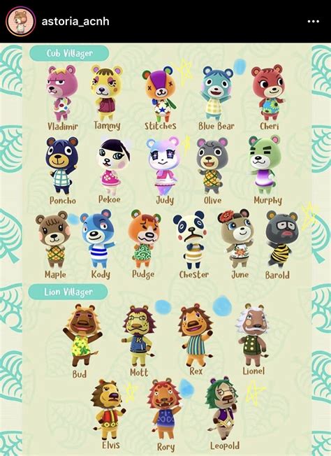 Animal Crossing Character Template