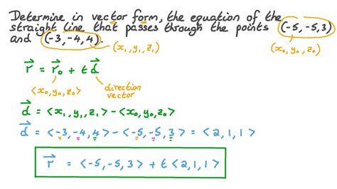 Question Video: Finding the Equation of a Straight Line in Vector Form ...