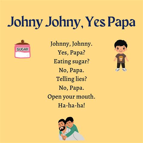 Johny Johny, Yes Papa Printable Lyrics, Origins, and Video