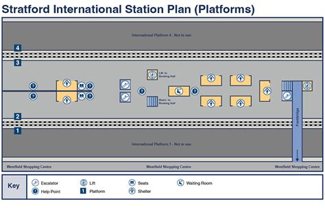 Stratford International Station | National Rail